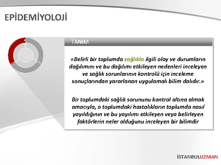 TANIM «Belirli bir toplumda sağlıkla ilgili olay ve durumların dağılımını ve bu dağılımı etkileyen