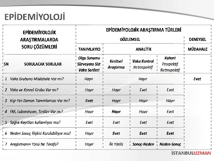İSTANBULUZMAN 