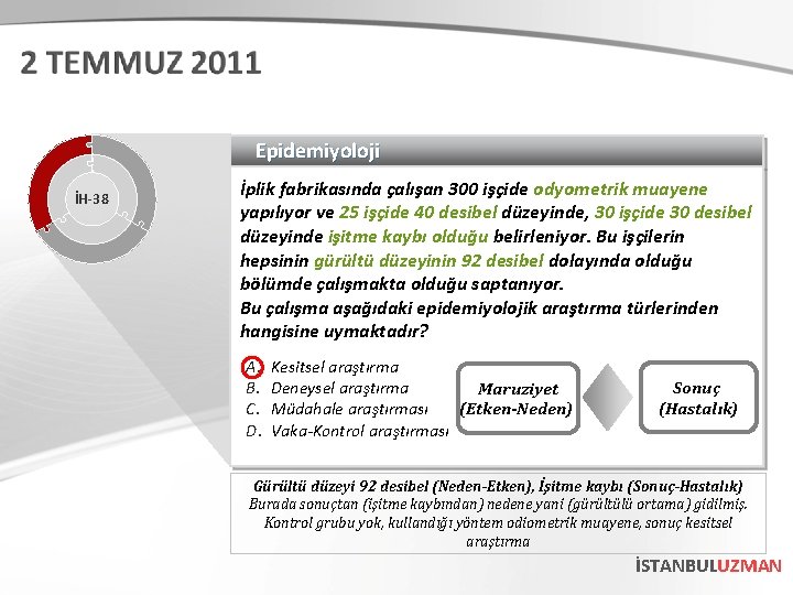 Epidemiyoloji İH-38 İplik fabrikasında çalışan 300 işçide odyometrik muayene yapılıyor ve 25 işçide 40