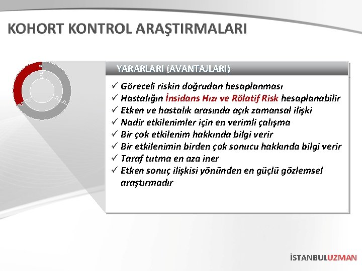 YARARLARI (AVANTAJLARI) ü Göreceli riskin doğrudan hesaplanması ü Hastalığın İnsidans Hızı ve Rölatif Risk