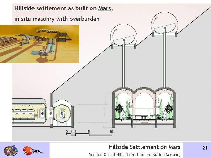 Hillside settlement as built on Mars, in-situ masonry with overburden Hillside Settlement on Mars