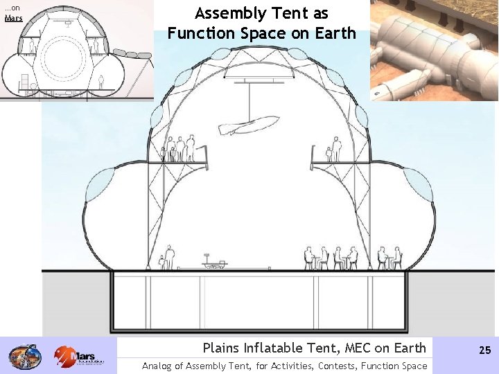 …on Mars Assembly Tent as Function Space on Earth Plains Inflatable Tent, MEC on