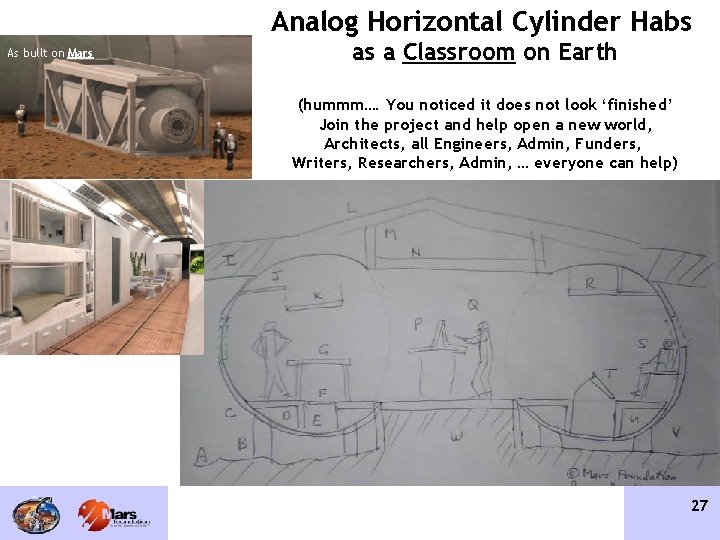 Analog Horizontal Cylinder Habs As bullt on Mars as a Classroom on Earth (hummm….