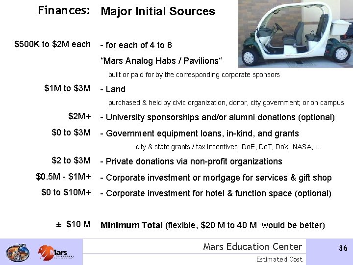 Finances: Major Initial Sources $500 K to $2 M each - for each of