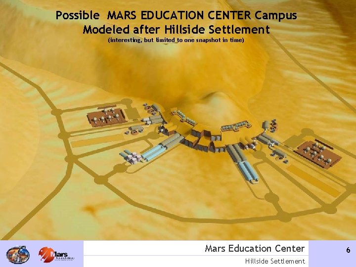 Possible MARS EDUCATION CENTER Campus Modeled after Hillside Settlement (interesting, but limited to one