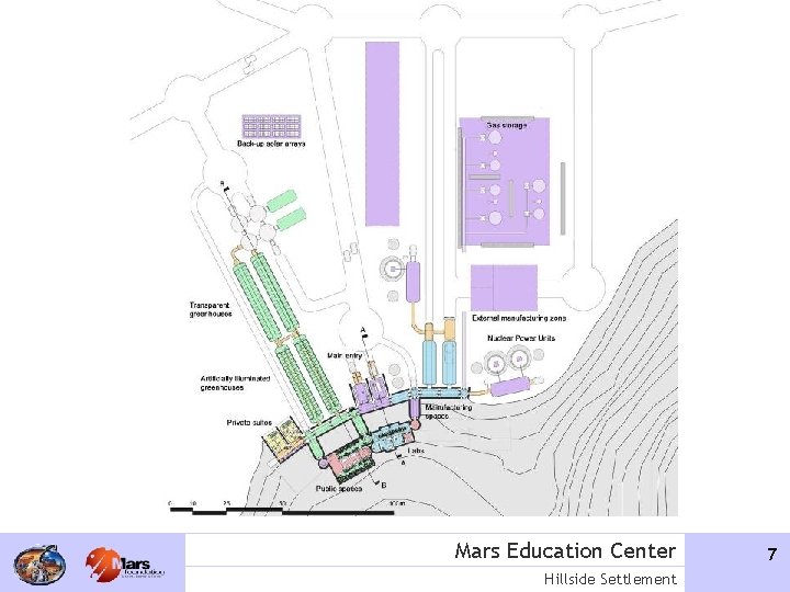 Mars Education Center Hillside Settlement 7 