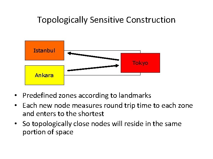 Topologically Sensitive Construction Istanbul Tokyo Ankara • Predefined zones according to landmarks • Each