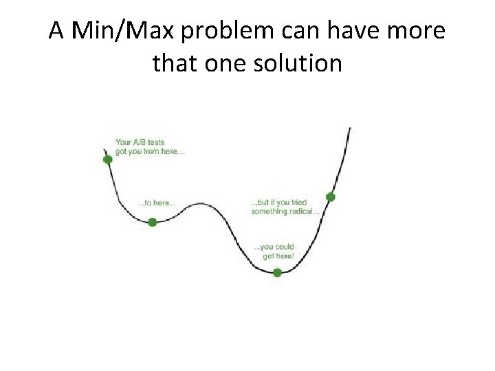 A Min/Max problem can have more that one solution 