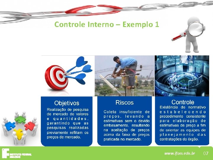 Controle Interno – Exemplo 1 www. ifam. edu. br 07 