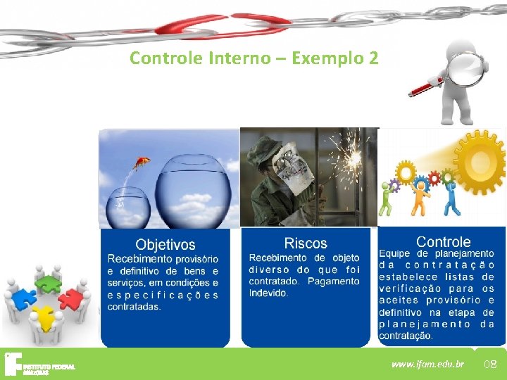 Controle Interno – Exemplo 2 www. ifam. edu. br 08 