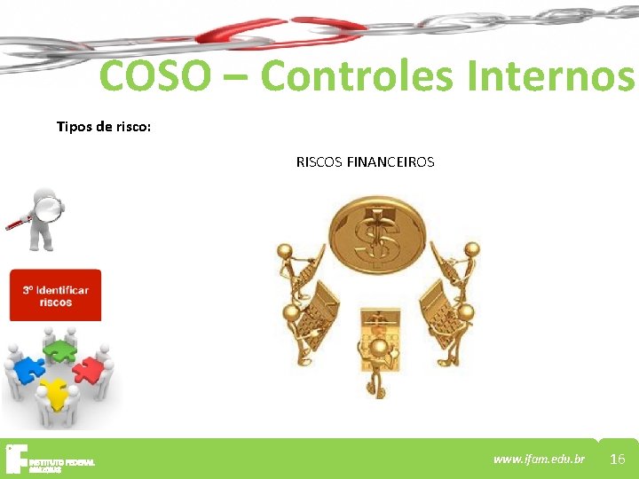 COSO – Controles Internos Tipos de risco: RISCOS FINANCEIROS www. ifam. edu. br 16