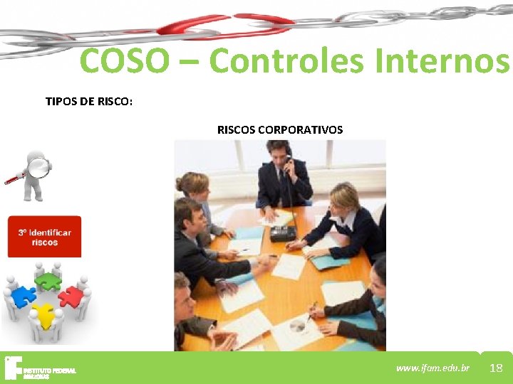 COSO – Controles Internos TIPOS DE RISCO: RISCOS CORPORATIVOS www. ifam. edu. br 18