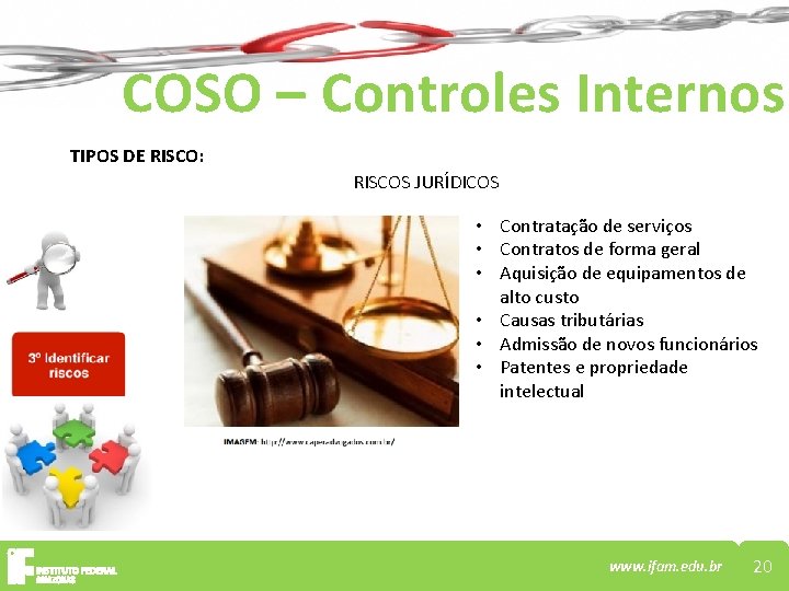 COSO – Controles Internos TIPOS DE RISCO: RISCOS JURÍDICOS • Contratação de serviços •