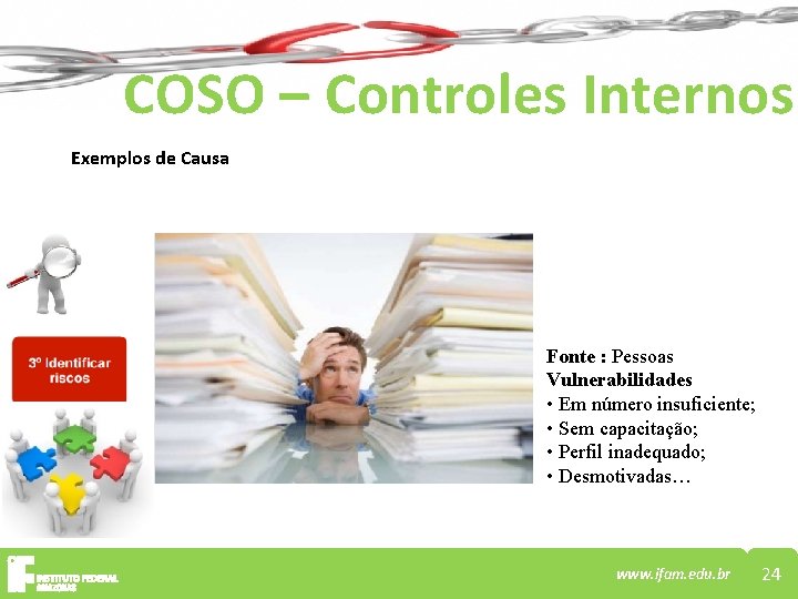 COSO – Controles Internos Exemplos de Causa Fonte : Pessoas Vulnerabilidades • Em número