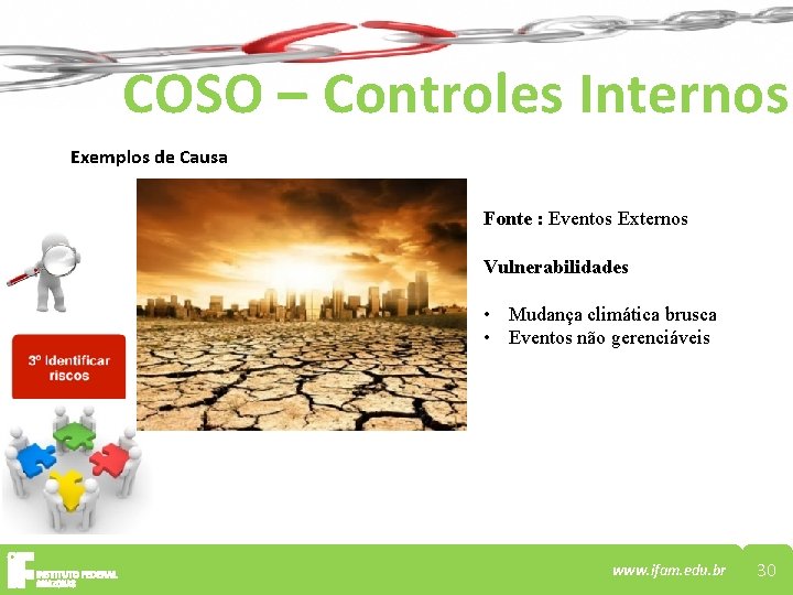 COSO – Controles Internos Exemplos de Causa Fonte : Eventos Externos Vulnerabilidades • Mudança