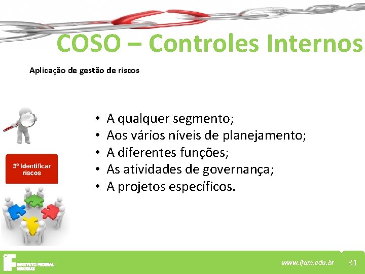 COSO – Controles Internos Aplicação de gestão de riscos • • • A qualquer
