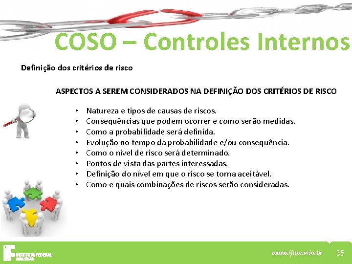 COSO – Controles Internos Definição dos critérios de risco ASPECTOS A SEREM CONSIDERADOS NA
