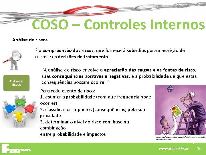 COSO – Controles Internos Análise de riscos É a compreensão dos riscos, que fornecerá