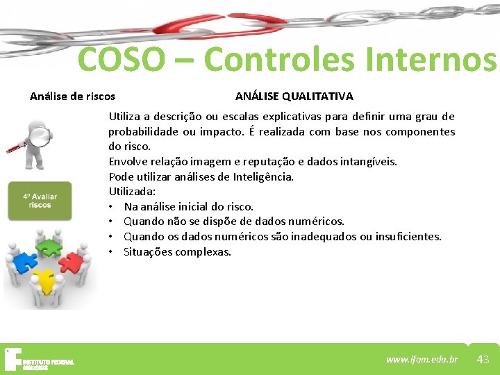 COSO – Controles Internos Análise de riscos ANÁLISE QUALITATIVA Utiliza a descrição ou escalas