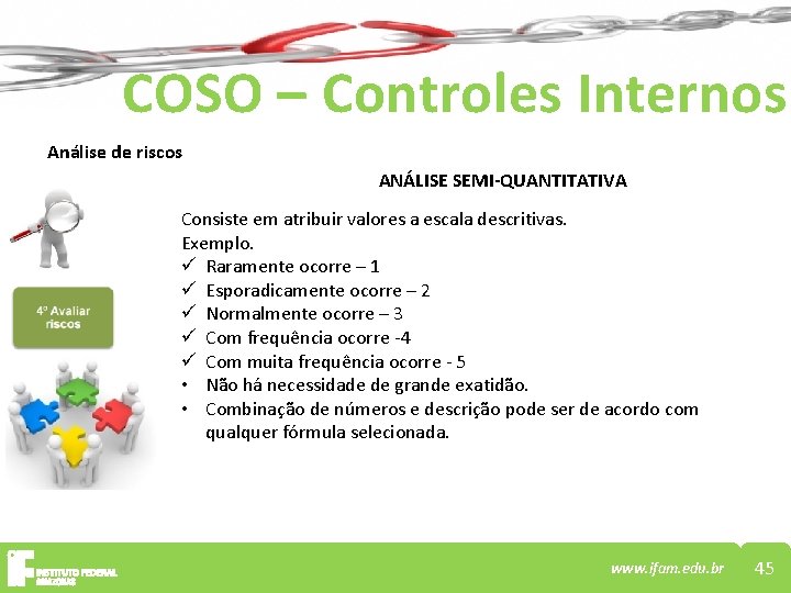 COSO – Controles Internos Análise de riscos ANÁLISE SEMI-QUANTITATIVA Consiste em atribuir valores a