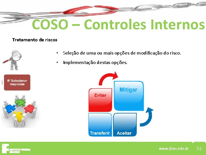 COSO – Controles Internos Tratamento de riscos • Seleção de uma ou mais opções