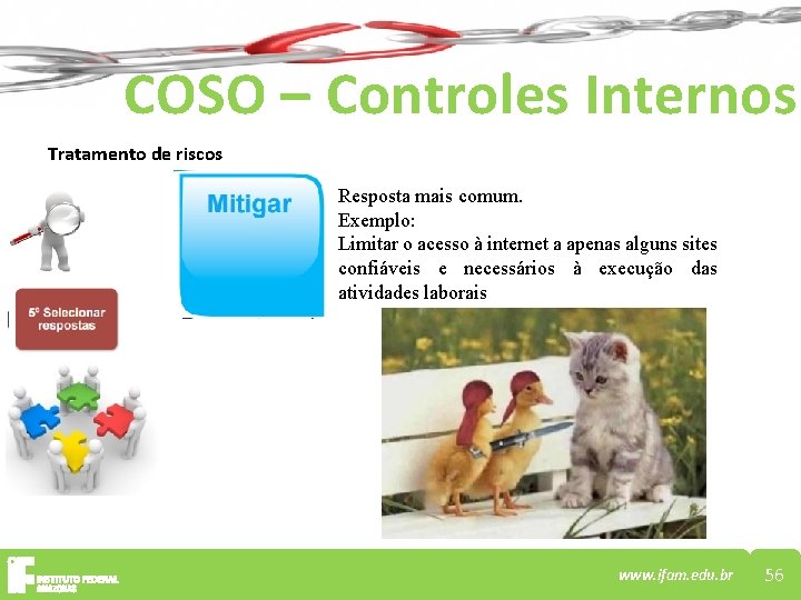 COSO – Controles Internos Tratamento de riscos Resposta mais comum. Exemplo: Limitar o acesso