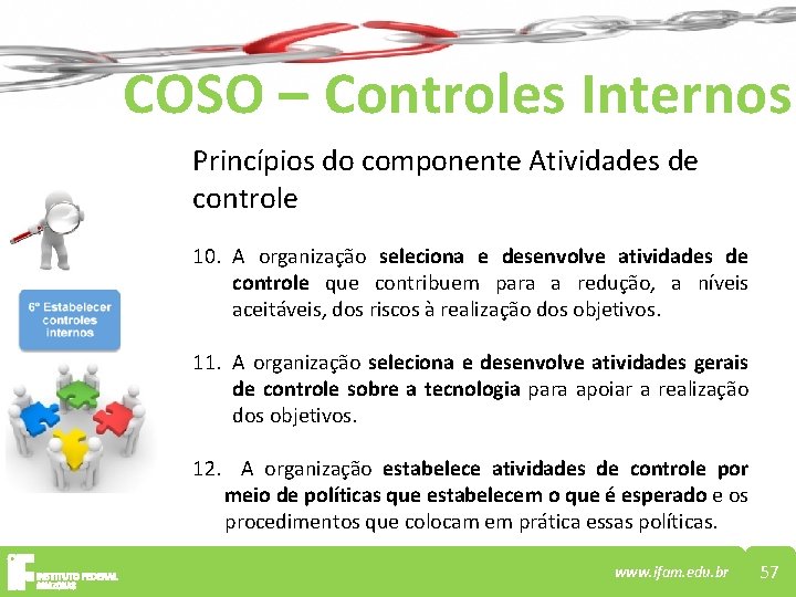 COSO – Controles Internos Princípios do componente Atividades de controle 10. A organização seleciona