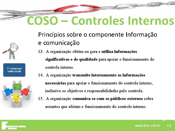 COSO – Controles Internos Princípios sobre o componente Informação e comunicação 13. A organização