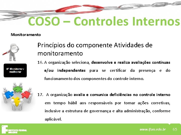COSO – Controles Internos Monitoramento Princípios do componente Atividades de monitoramento 16. A organização