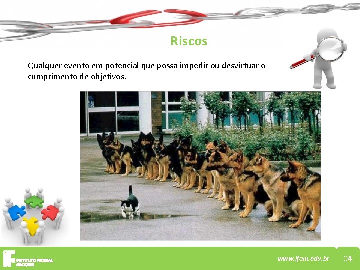 Riscos Qualquer evento em potencial que possa impedir ou desvirtuar o cumprimento de objetivos.