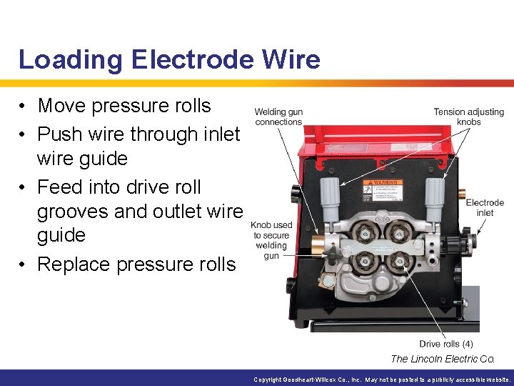 Loading Electrode Wire • Move pressure rolls • Push wire through inlet wire guide