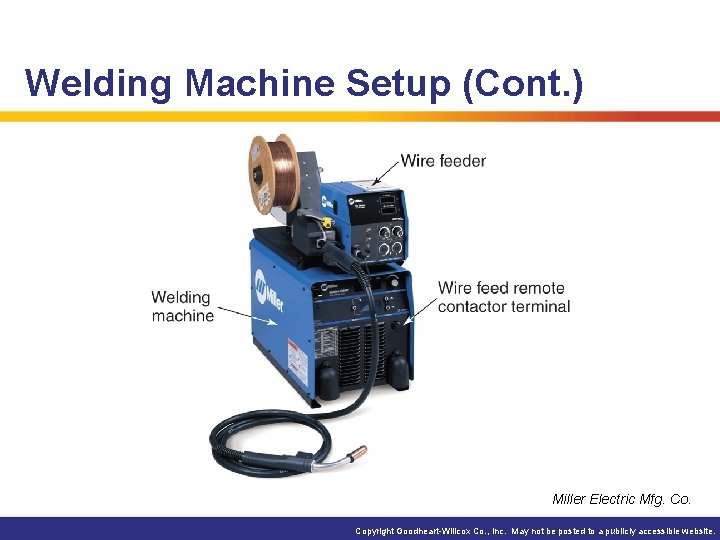 Welding Machine Setup (Cont. ) Miller Electric Mfg. Copyright Goodheart-Willcox Co. , Inc. May