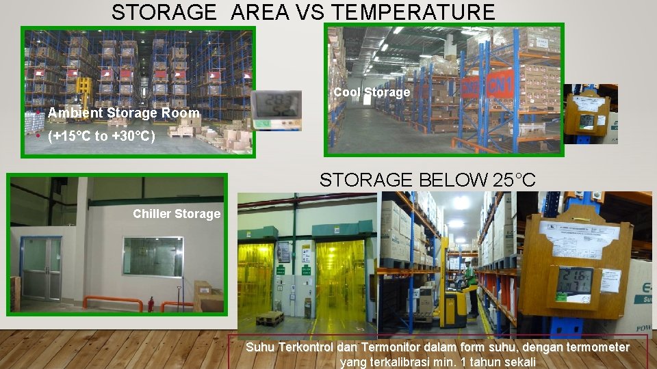 STORAGE AREA VS TEMPERATURE Cool Storage • Ambient Storage Room • (+15°C to +30°C)