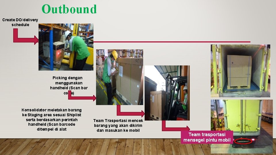 Outbound Create DO/delivery schedule Picking dengan menggunakan handheld (Scan bar code) Konsolidator meletakan barang
