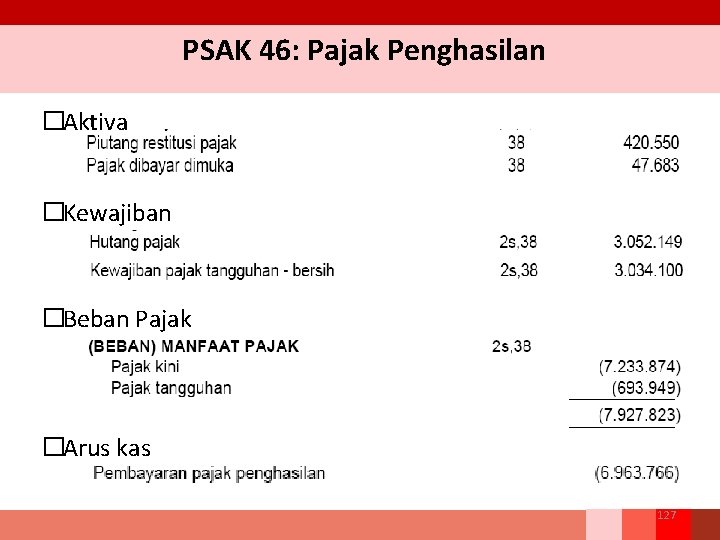 PSAK 46: Pajak Penghasilan �Aktiva �Kewajiban �Beban Pajak �Arus kas 127 