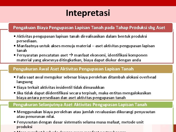 Intepretasi Pengakuan Biaya Pengupasan Lapisan Tanah pada Tahap Produksi sbg Aset • Aktivitas pengupasan