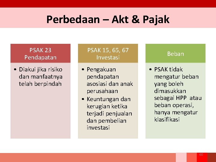 Perbedaan – Akt & Pajak PSAK 23 Pendapatan PSAK 15, 67 Investasi • Diakui