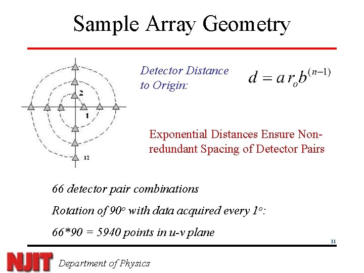 Sample Array Geometry Detector Distance to Origin: Exponential Distances Ensure Nonredundant Spacing of Detector