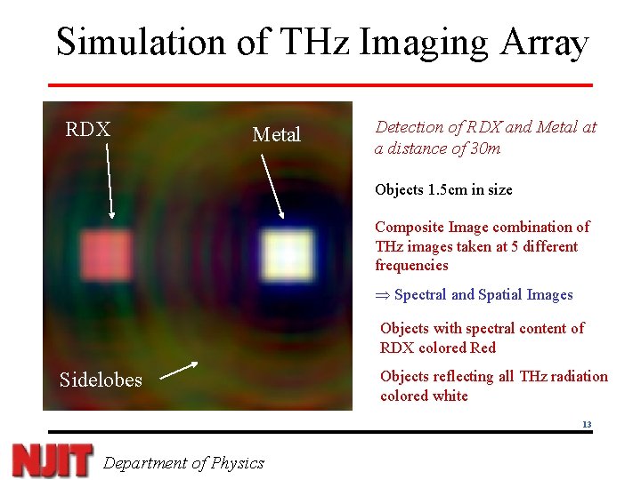 Simulation of THz Imaging Array RDX Metal Detection of RDX and Metal at a