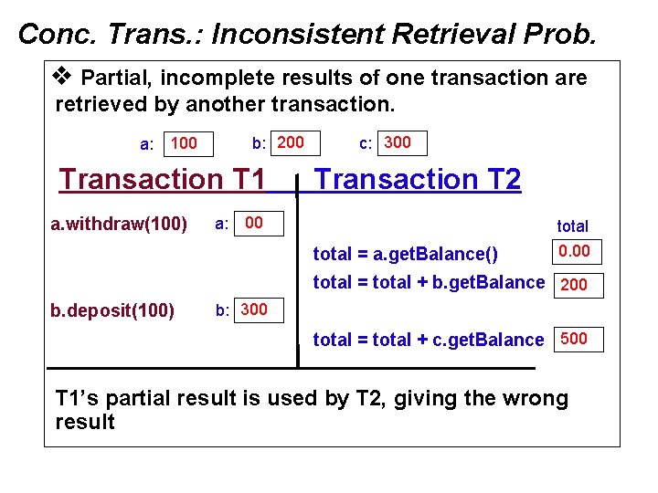 Conc. Trans. : Inconsistent Retrieval Prob. v Partial, incomplete results of one transaction are