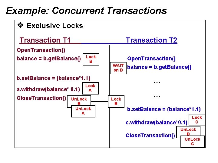 Example: Concurrent Transactions v Exclusive Locks Transaction T 1 Transaction T 2 Open. Transaction()