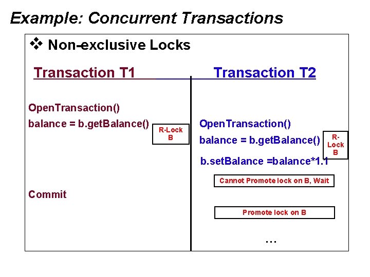 Example: Concurrent Transactions v Non-exclusive Locks Transaction T 1 Transaction T 2 Open. Transaction()