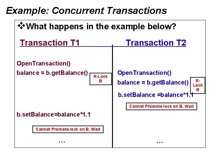 Example: Concurrent Transactions v. What happens in the example below? Transaction T 1 Transaction