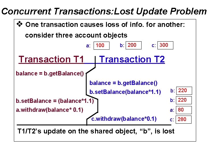 Concurrent Transactions: Lost Update Problem v One transaction causes loss of info. for another: