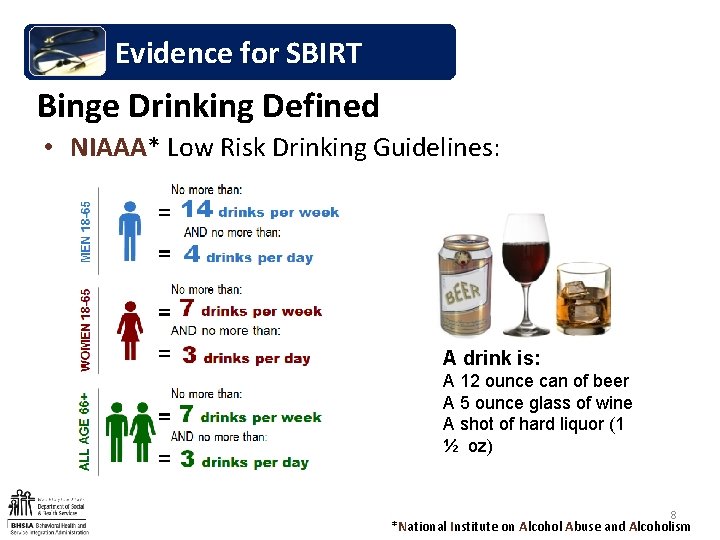 Evidence for SBIRT Binge Drinking Defined • NIAAA* Low Risk Drinking Guidelines: A drink
