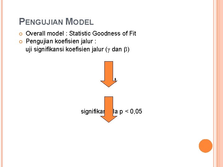 PENGUJIAN MODEL Overall model : Statistic Goodness of Fit Pengujian koefisien jalur : uji