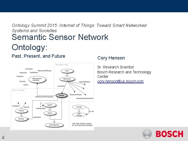 Ontology Summit 2015: Internet of Things: Toward Smart Networked Systems and Societies Semantic Sensor
