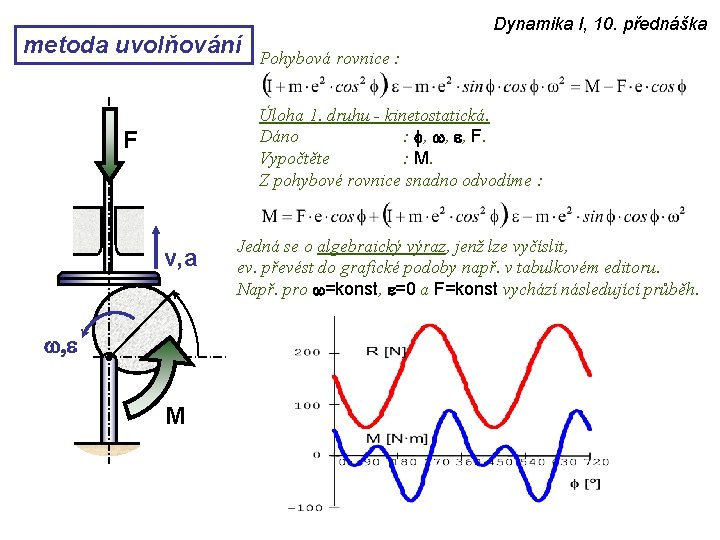 metoda uvolňování Dynamika I, 10. přednáška Pohybová rovnice : Úloha 1. druhu - kinetostatická.