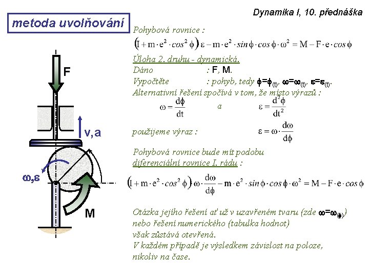 metoda uvolňování Dynamika I, 10. přednáška Pohybová rovnice : Úloha 2. druhu - dynamická.