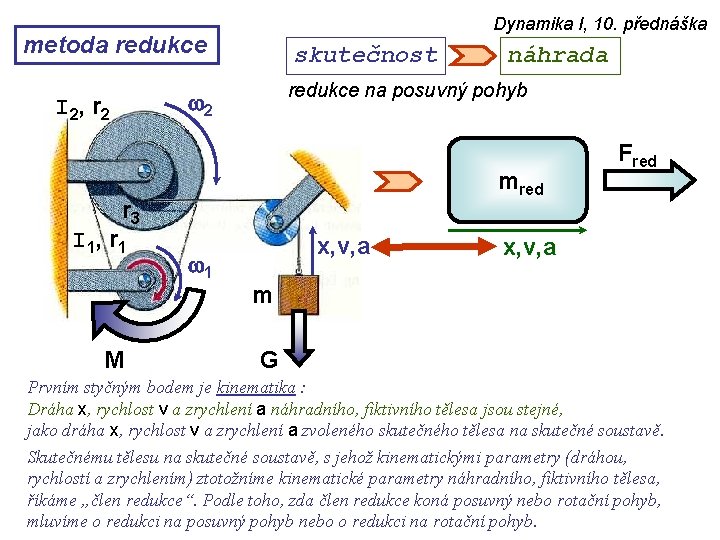 Dynamika I, 10. přednáška metoda redukce skutečnost redukce na posuvný pohyb w 2 I